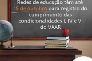 undime2909